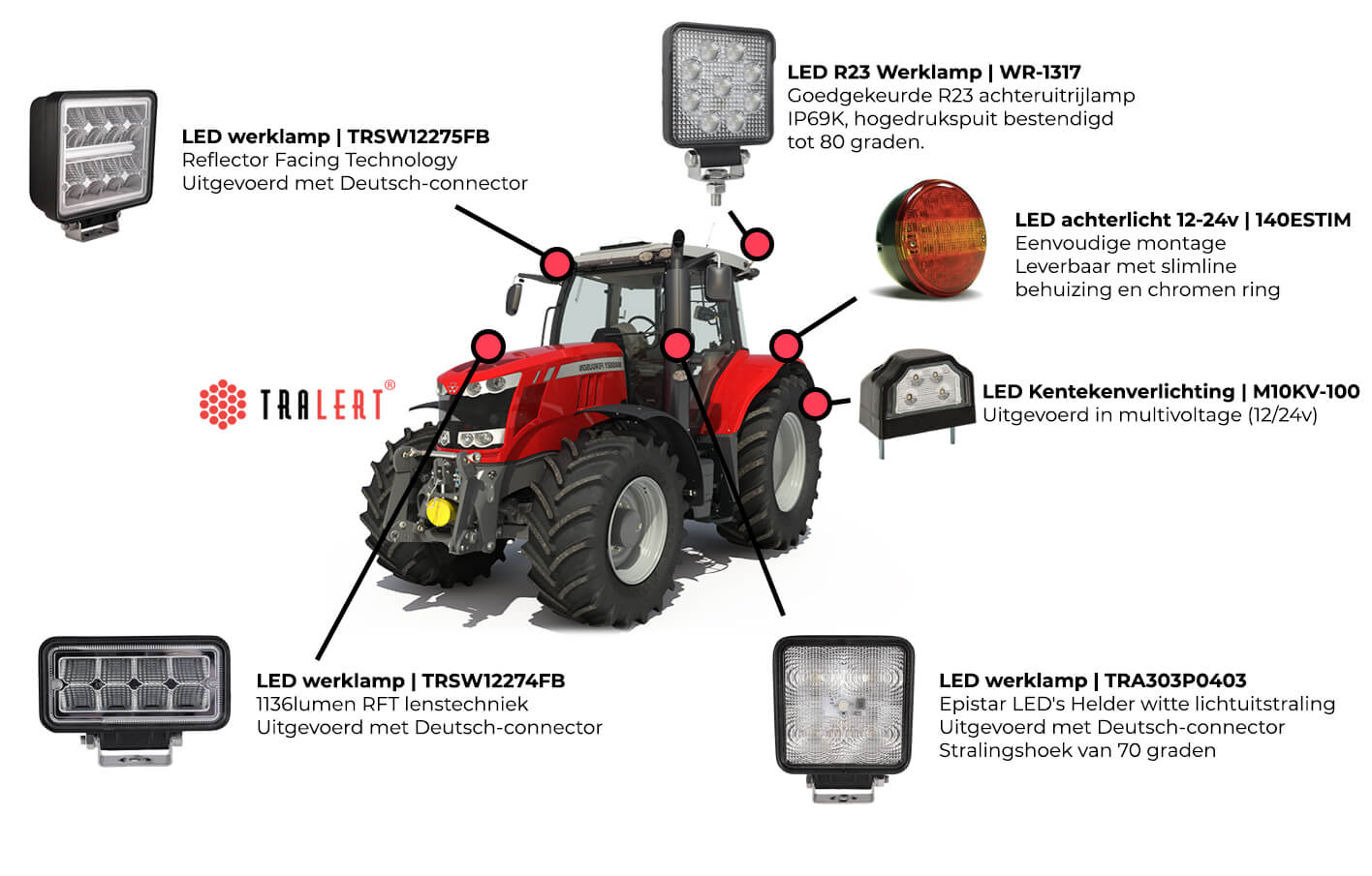 LED-Arbeitsscheinwerfer Landwirtschaft: Auswahl an LED-Arbeitsscheinwerfern  - TRALERT®