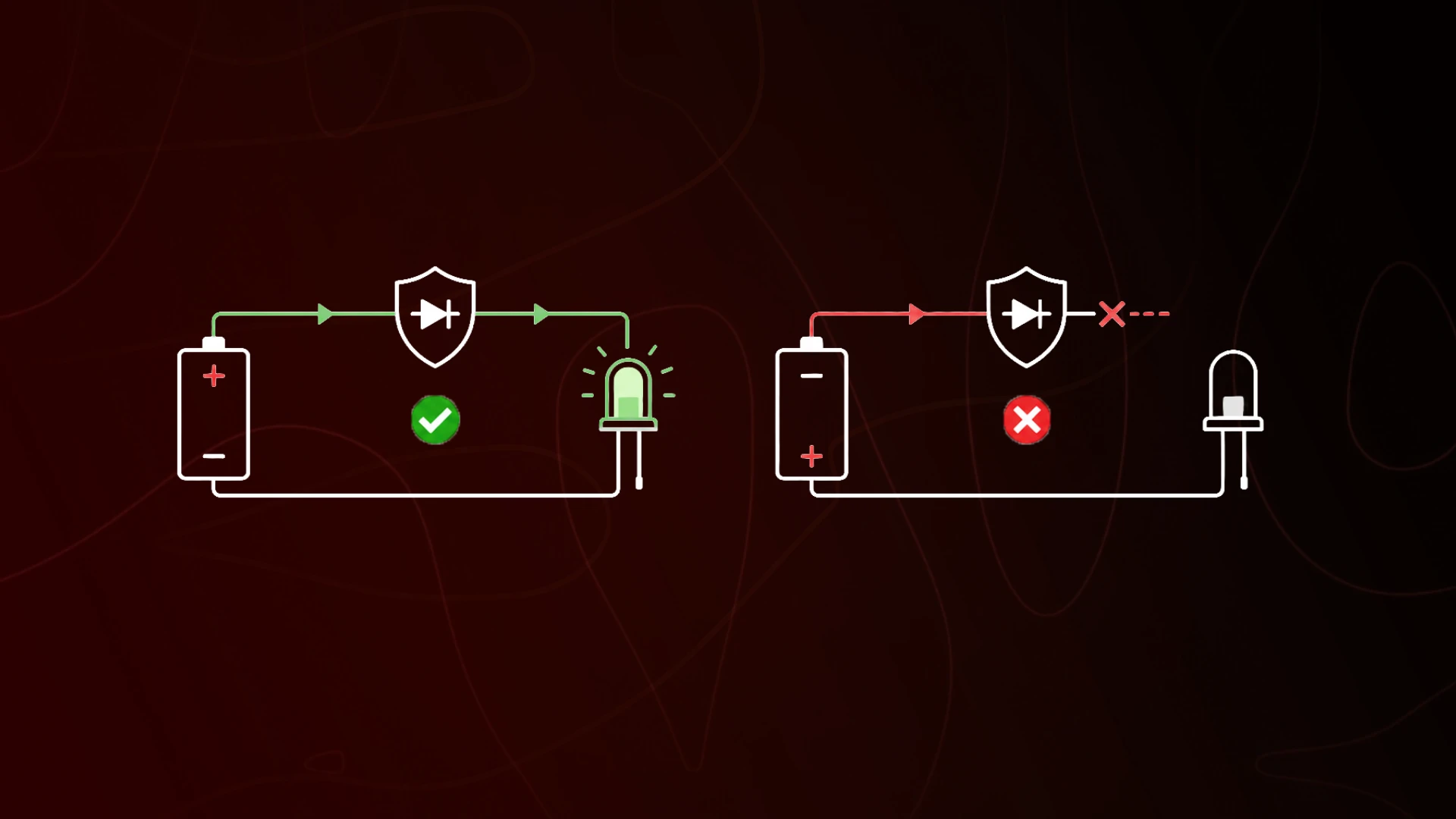 What is reverse polarity protection? - TRALERT®