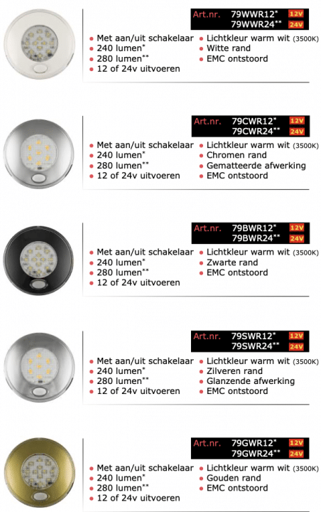 LED 79 serie