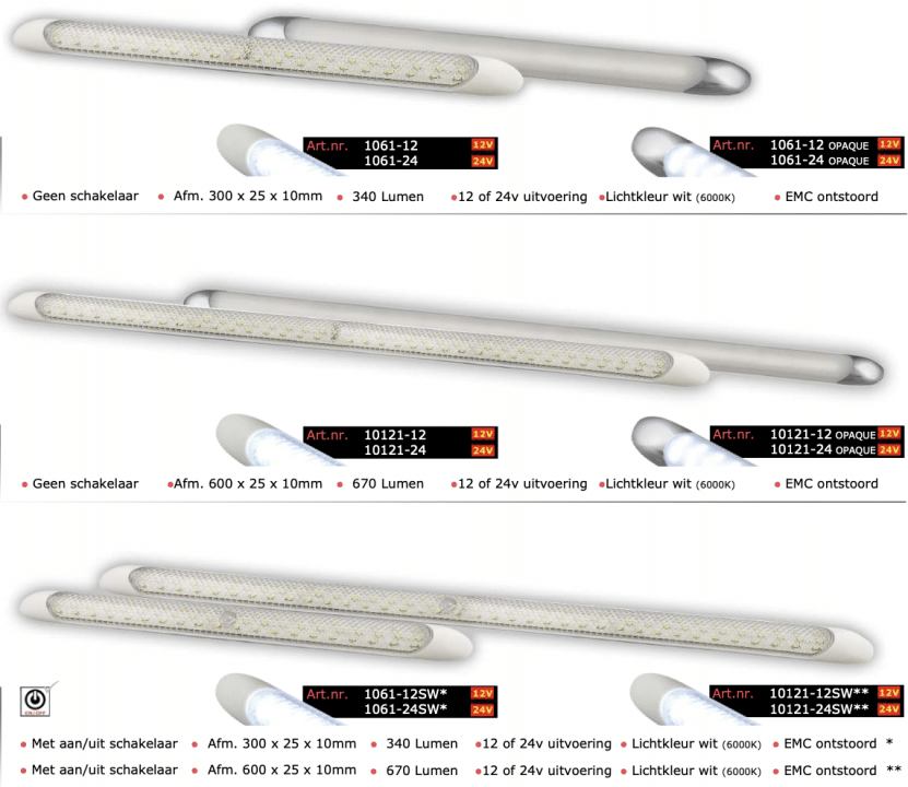 LED binnenverlichting