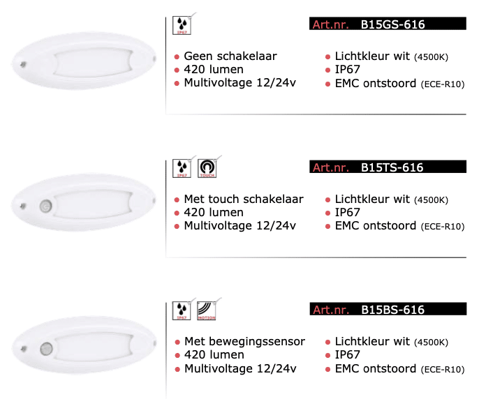 LED Interieurverlichting