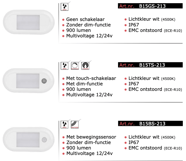 LED Interieurverlichting