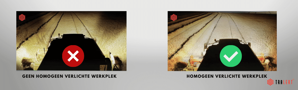 Homogen eingestellte Arbeitsscheinwerfer