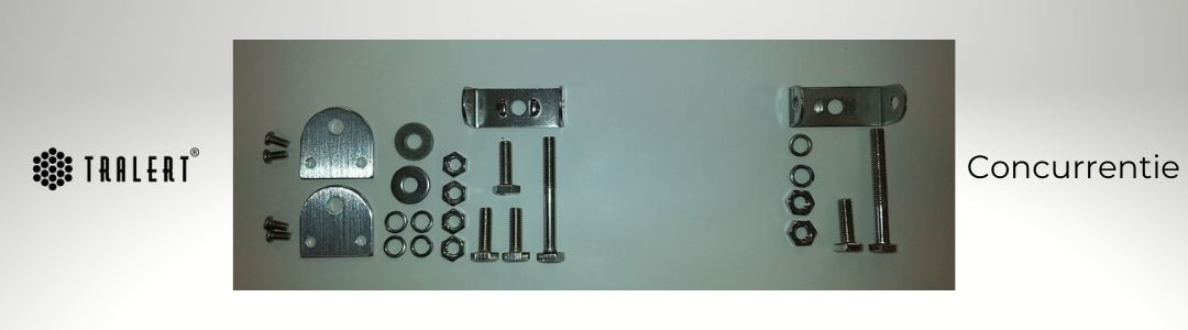 Cheap worklight vs tralert worklight