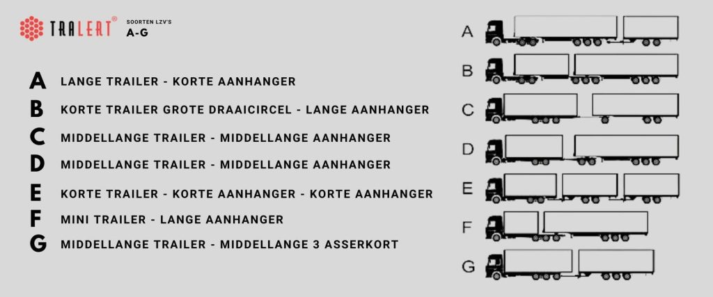 verdund Verval voorbeeld Knipperende markeringslichten verplicht in duitsland, dit moet je weten