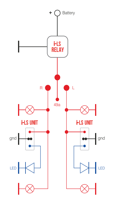 Schema I-LS Relay