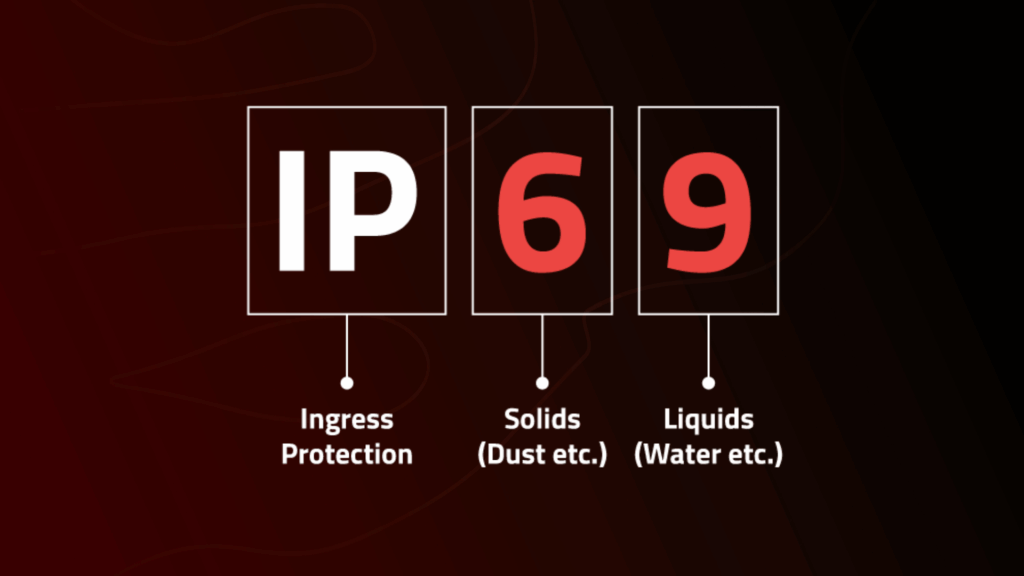 IP69 - TRALERT®