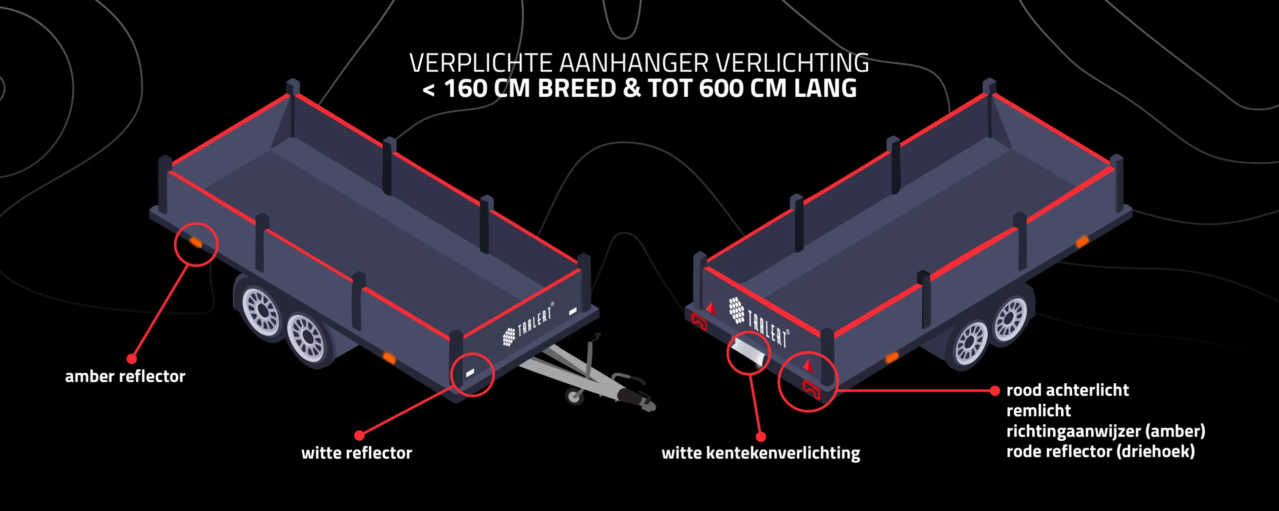 verplichte verlichting aanhanger
