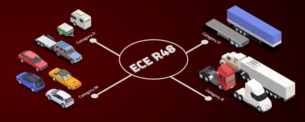 ECE R48