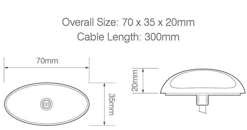 LED breedtelamp | 12-24v | 30cm. kabel | 37RWM-37RWM-37RWM-5 LED breedtelamp | 12-24v | 30cm. kabel | 37RWM-37RWM-37RWM-5