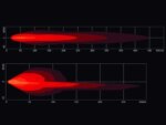 NON-Heated lens | HL-101NHDT6--HL-101NHDT6