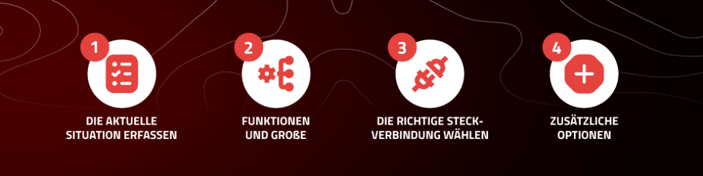 Schritte zur Zusammenstellung eines Anhänger-Beleuchtungssets