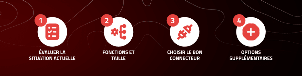 Étapes pour composer un kit d'éclairage pour remorque