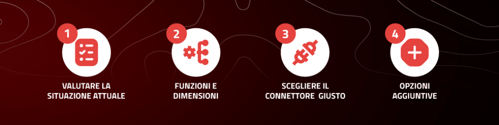 Passaggi per la composizione di un set di luci per rimorchi