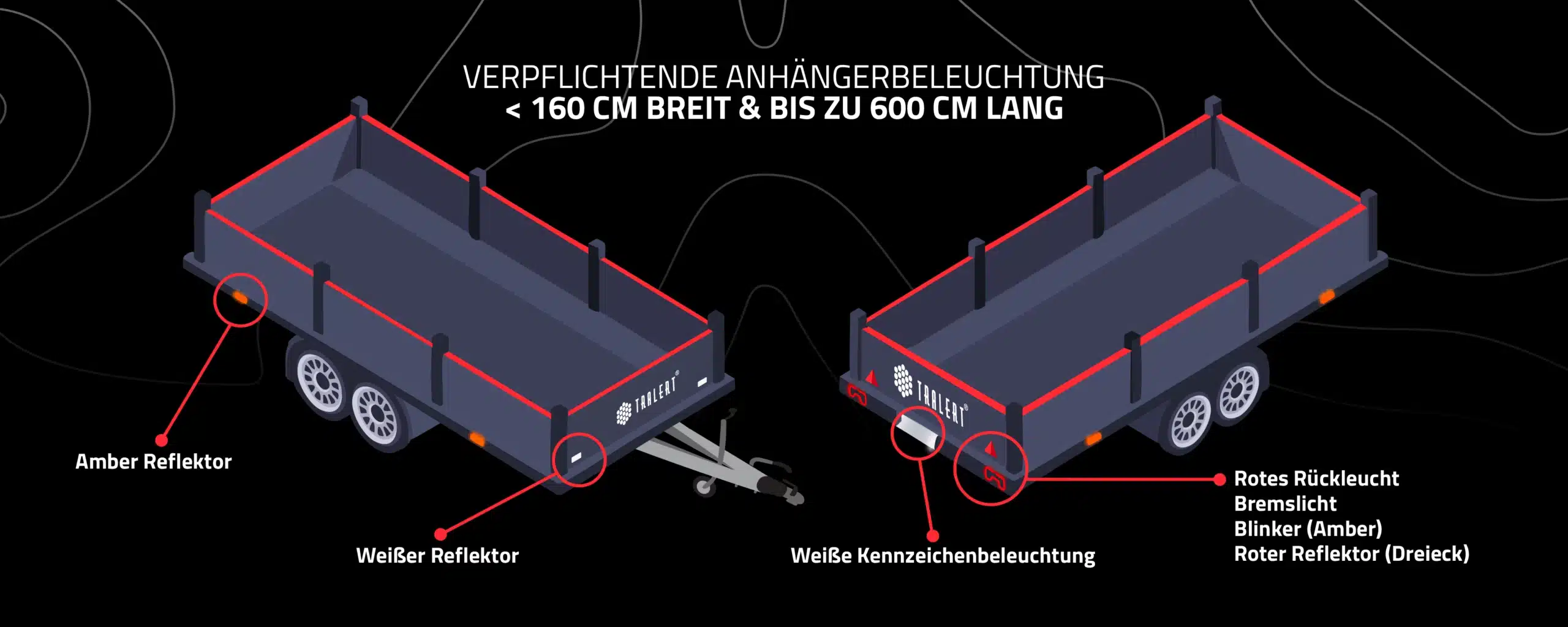 Vorgeschriebene Beleuchtung am Anhänger