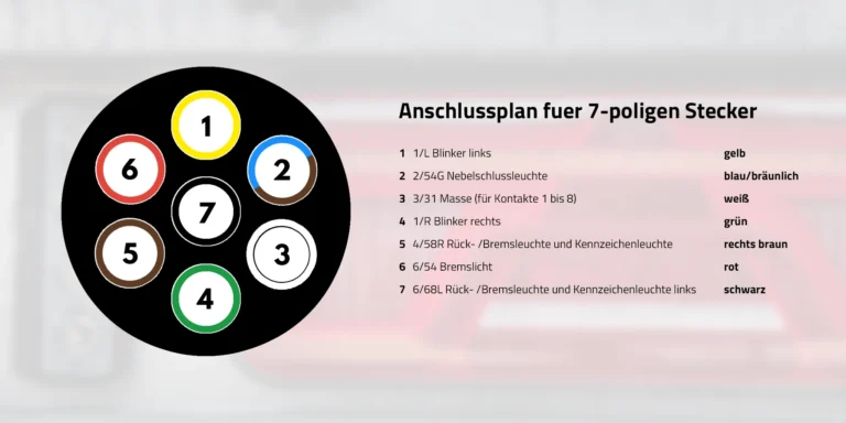 Schaltbild für 7-poligen Stecker