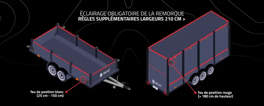 Éclairage obligatoire d'une remorque de 210 cm de large