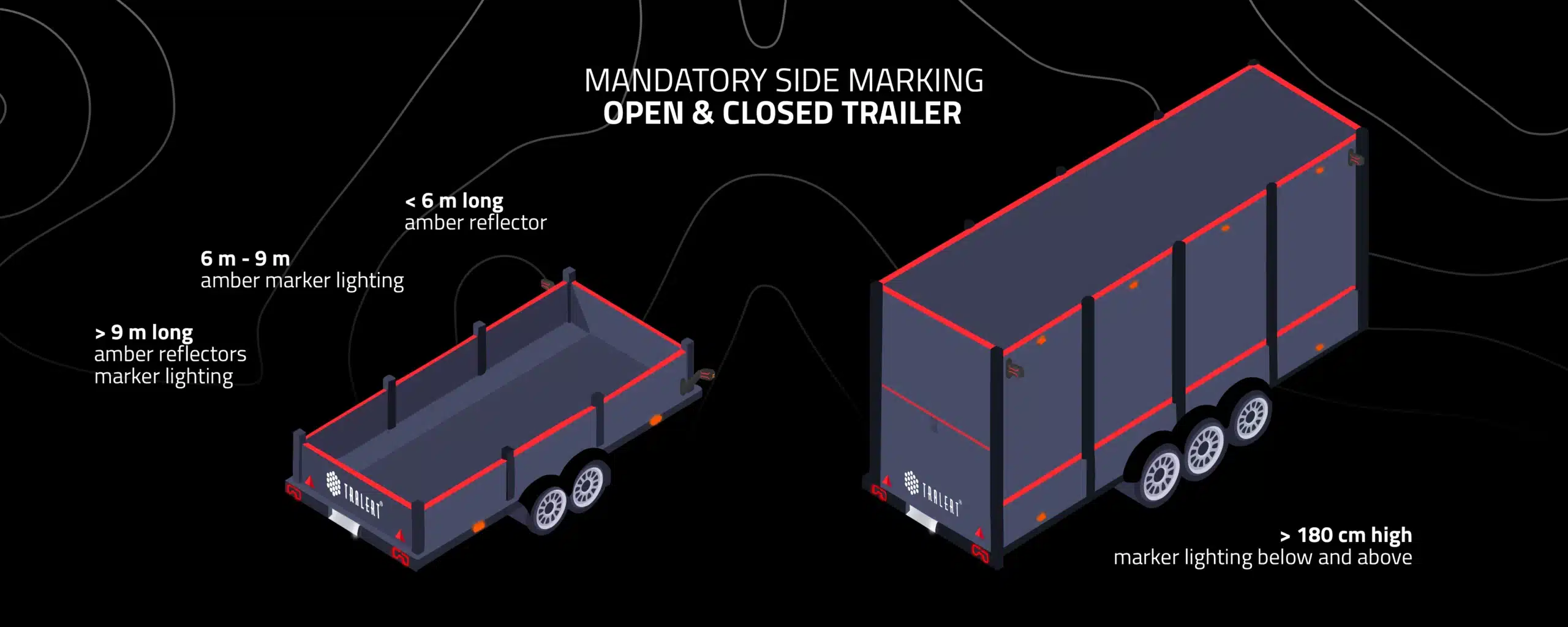 mandatory semi-trailer lighting