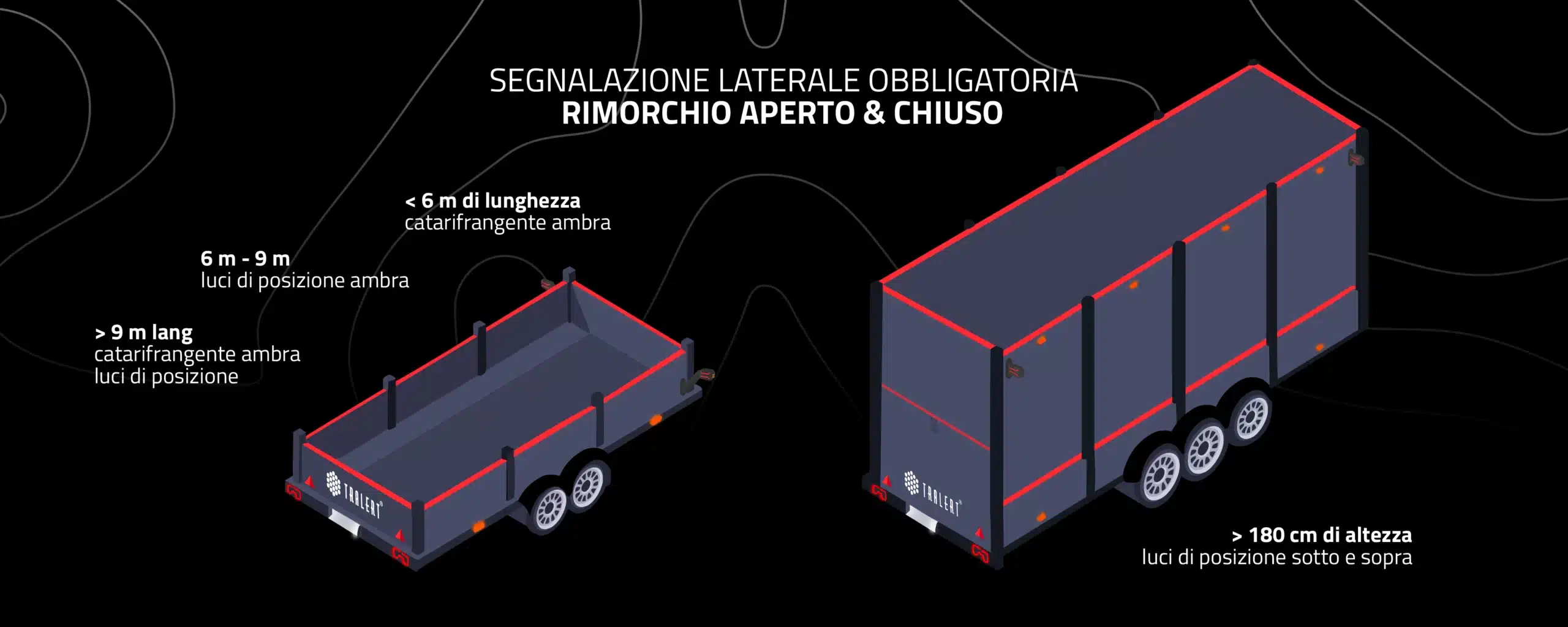 illuminazione obbligatoria dei rimorchi
