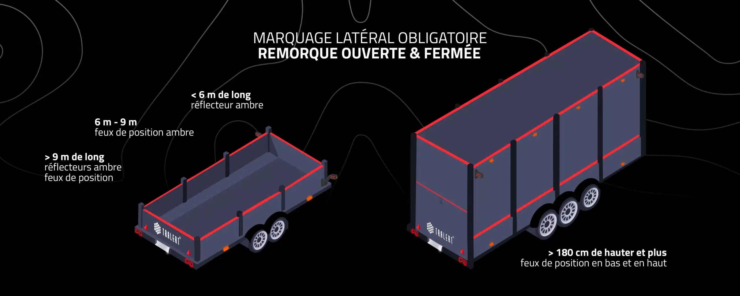 Éclairage obligatoire des remorques