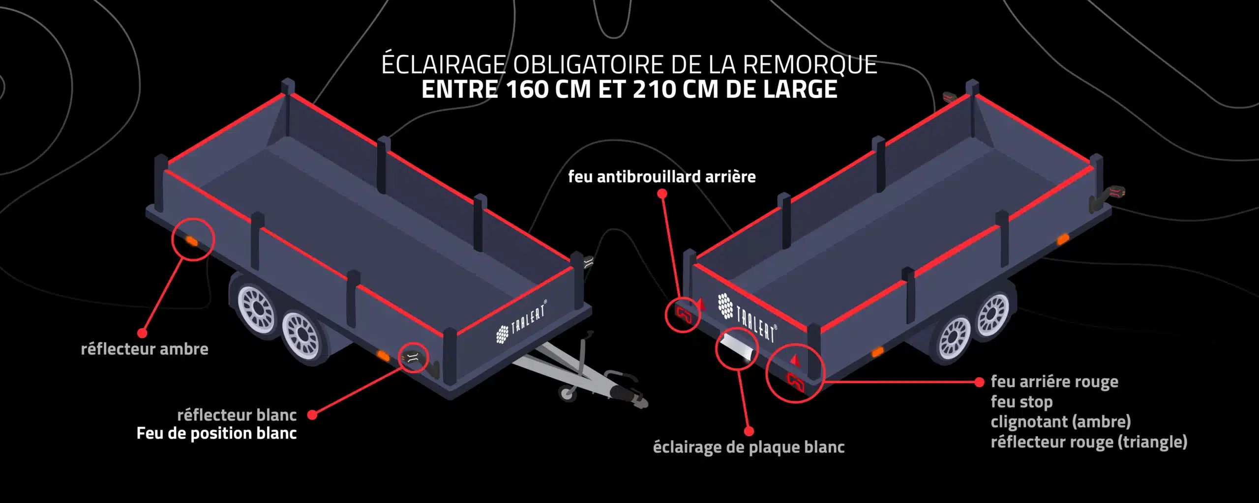 Éclairage obligatoire sur une remorque de 160 cm de large