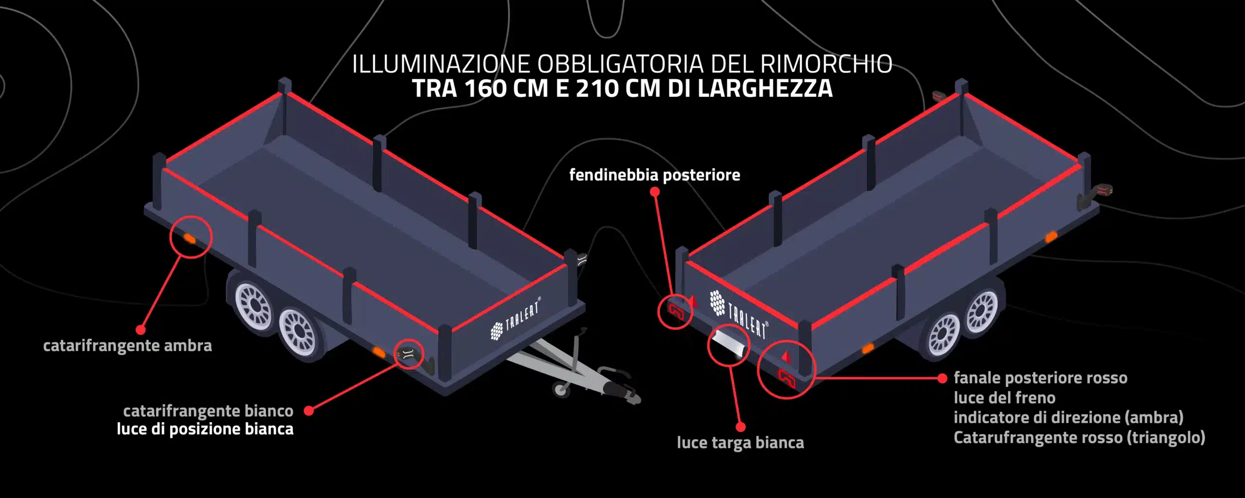 illuminazione obbligatoria su rimorchi larghi 160 cm