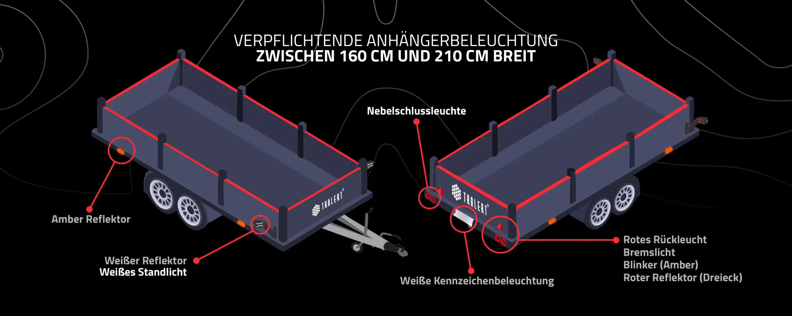 Vorgeschriebene Beleuchtung an Anhängern mit einer Breite von 160 cm