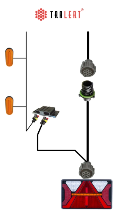 Aansluitschema meeknipperende zijmarkering