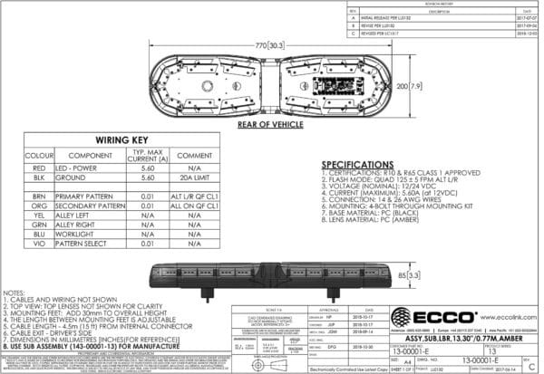 LED flitsbalk amber | 13 serie | ECE-R65 amber | 770mm | 24 LED's | 13-00001-E - Afbeelding 3