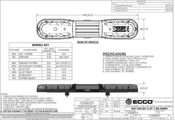LED flitsbalk amber | 13 serie | ECE-R65 amber | 1000mm | 24 LED's | 13-00003-E - Afbeelding 3