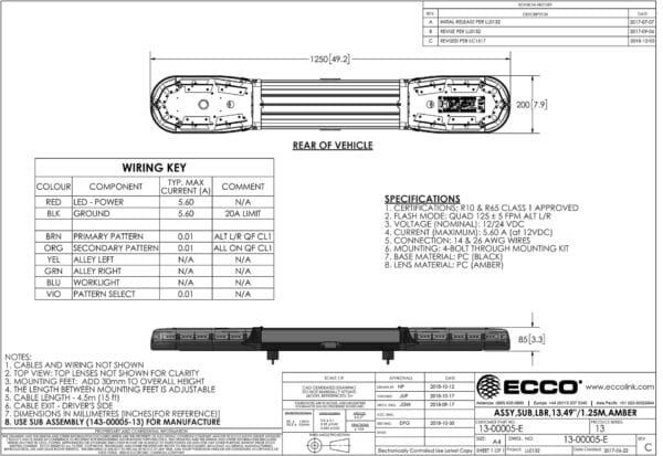 LED flitsbalk amber | 13 serie | ECE-R65 amber | 1250mm | 24 LED's | 13-00005-E - Afbeelding 3