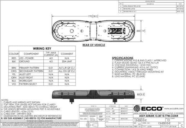 LED flitsbalk amber | 13 serie | ECE-R65 amber | transparant | 770mm | 16 LED's | 13-00010-E - Afbeelding 3