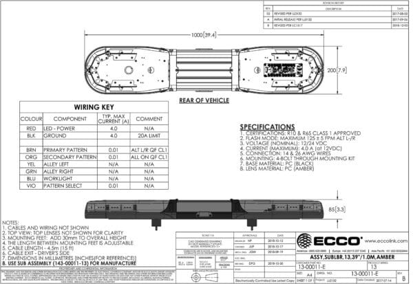 LED flitsbalk amber | 13 serie | ECE-R65 amber | 1000mm | 16 LED's | 13-00011-E - Afbeelding 3