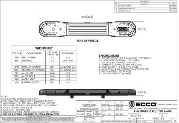 LED flitsbalk amber | 13 serie | ECE-R65 amber | 1250mm | 16 LED's | 13-00013-E - Afbeelding 3