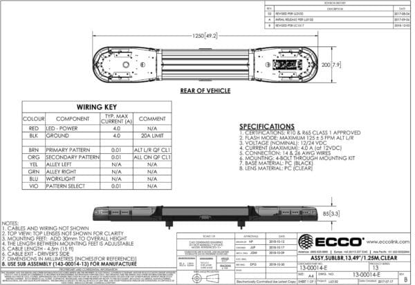 LED flitsbalk amber | 13 serie | ECE-R65 amber | transparant | 1250mm | 16 LED's | 13-00014-E - Afbeelding 3