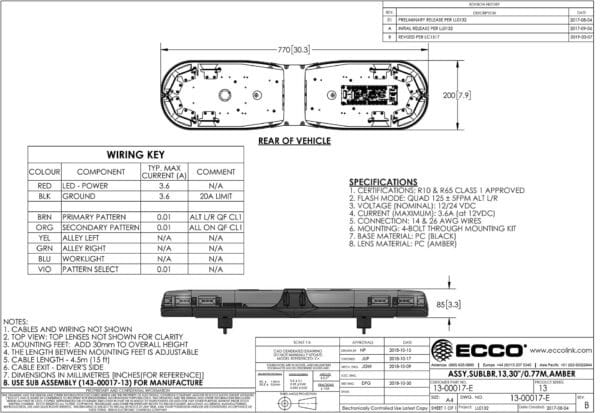 LED flitsbalk amber | 13 serie | ECE-R65 amber | 770mm | 12 LED's | 13-00017-E - Afbeelding 3