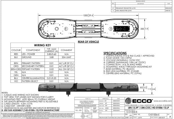 LED flitsbalk amber | 13 serie | ECE-R65 amber | transparant | wit midden | 1000mm | 12 LE | 13-01006-E - Afbeelding 3