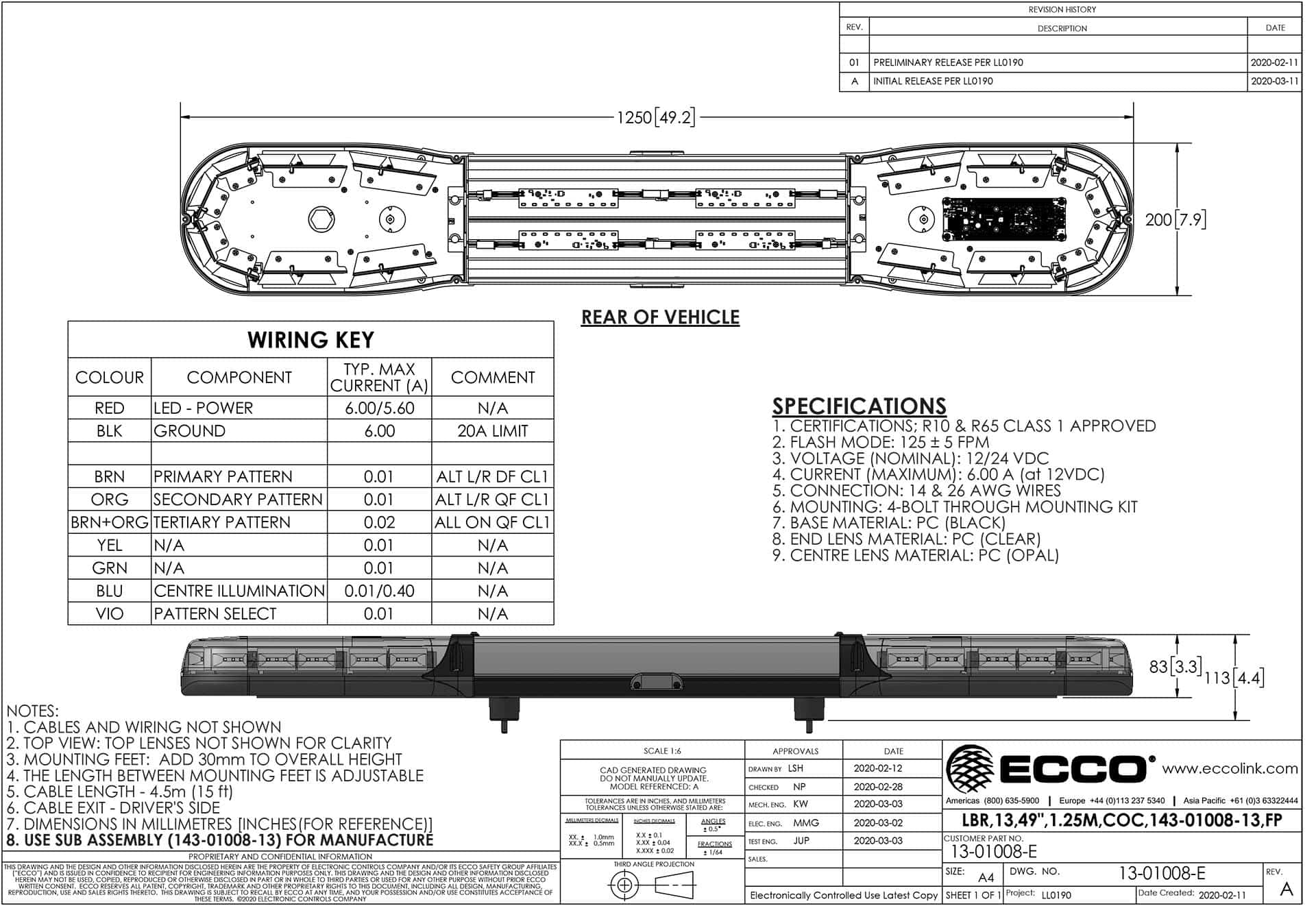 13-01008-E_SLDDRW_EReview LED flitsbalk amber | 13 serie | ECE-R65 amber | transparant | wit midden | 1250mm | 24 LE | 13-01008-E - Afbeelding 3
