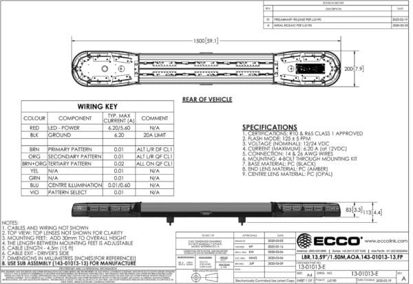 LED flitsbalk amber | 13 serie | ECE-R65 amber | wit midden | 1500mm | 24 LE | 13-01013-E - Afbeelding 3