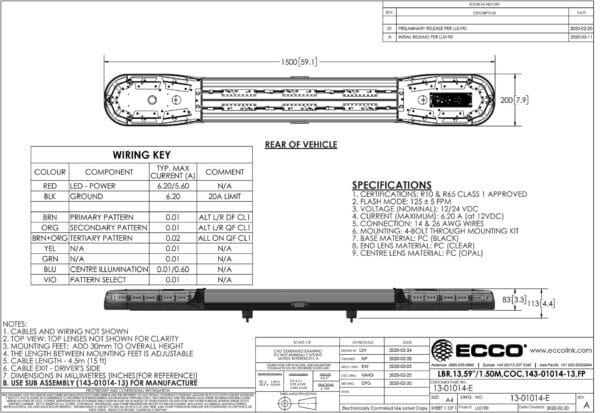 LED flitsbalk amber | 13 serie | ECE-R65 amber | transparant | wit midden | 1500mm | 24 LE | 13-01014-E - Afbeelding 3