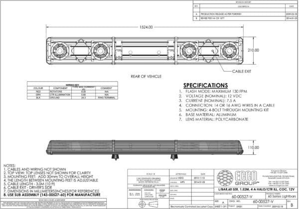 60 serie | R65 LED flitsbalk amber | 12v | , 4 LED | 1524mm. | 60-00527-V - Afbeelding 2