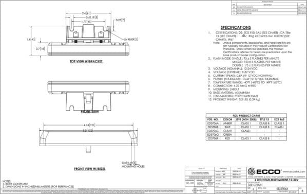 LED flitser 6-LED amber | wit Split colour | 12-24v | ED3706AC - Afbeelding 3