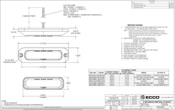 LED flitser 8-LED | R65 | amber + wit (split) | 12-24v | ED3744AC - Afbeelding 2