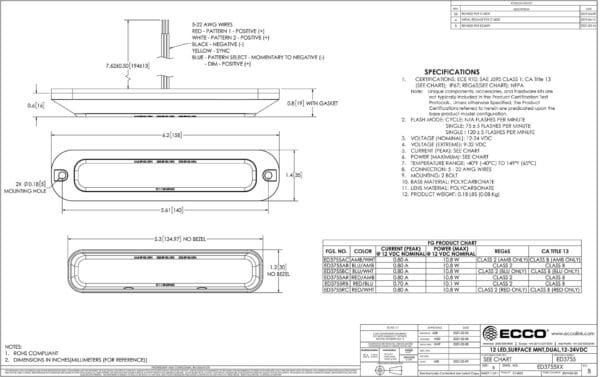 LED flitser | R65 | amber | wit (split) 8-LED | 12-24v | ED3755AC - Afbeelding 2