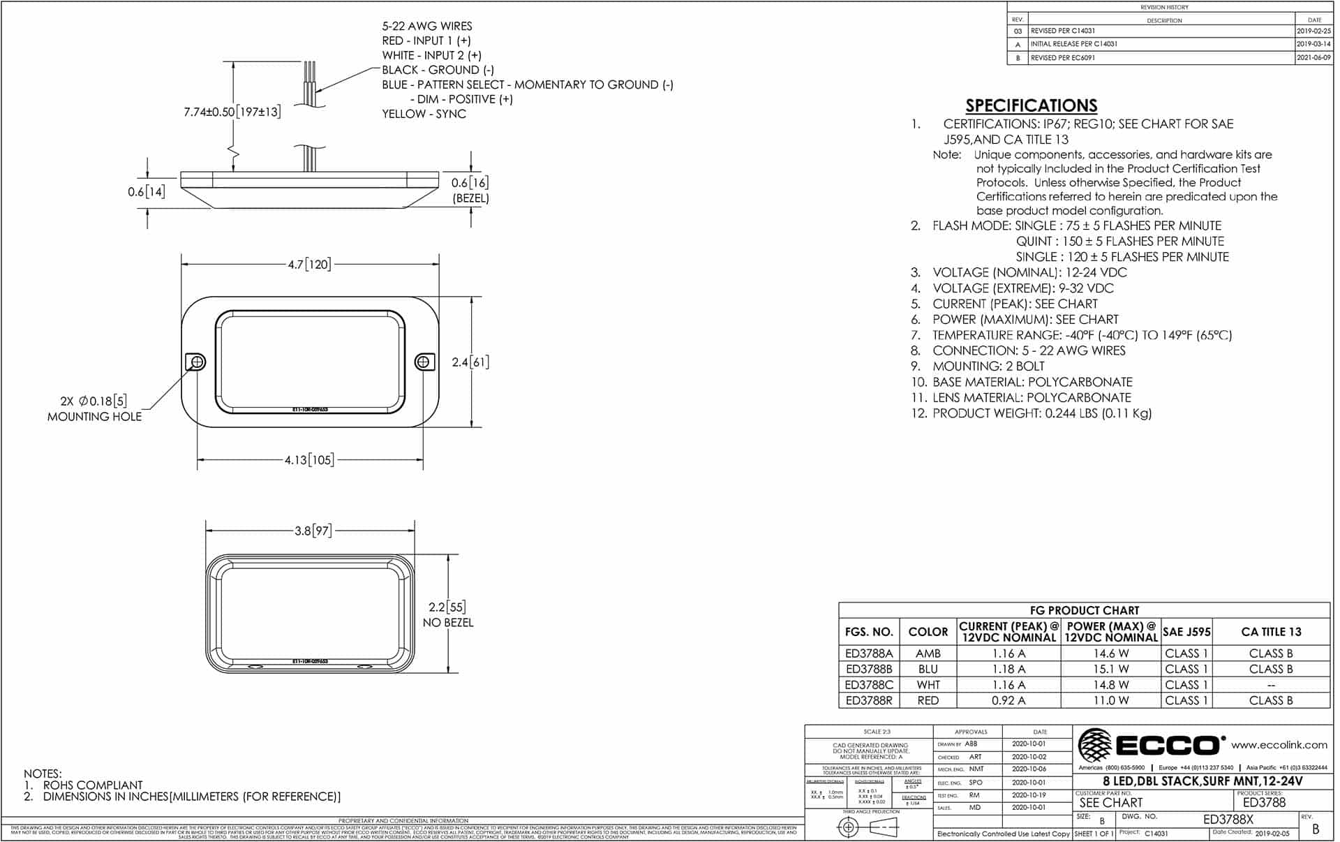 ED3788X_SLDDRW_EReview LED flitser 8-LED | R65 | amber | 12-24v | ED3788A - Afbeelding 2