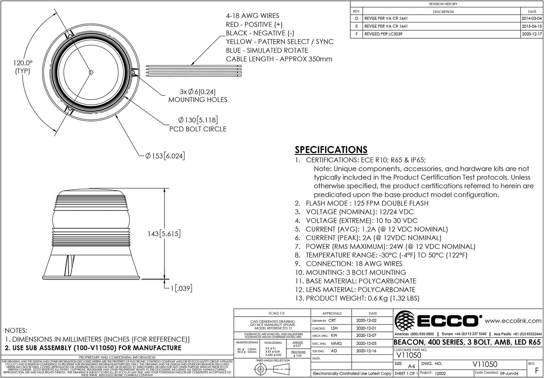 V11050 - Sheet1 LED Zwaailamp amber | 12-24v | 3-bouts 400-serie | R65 | V11050 - Afbeelding 2