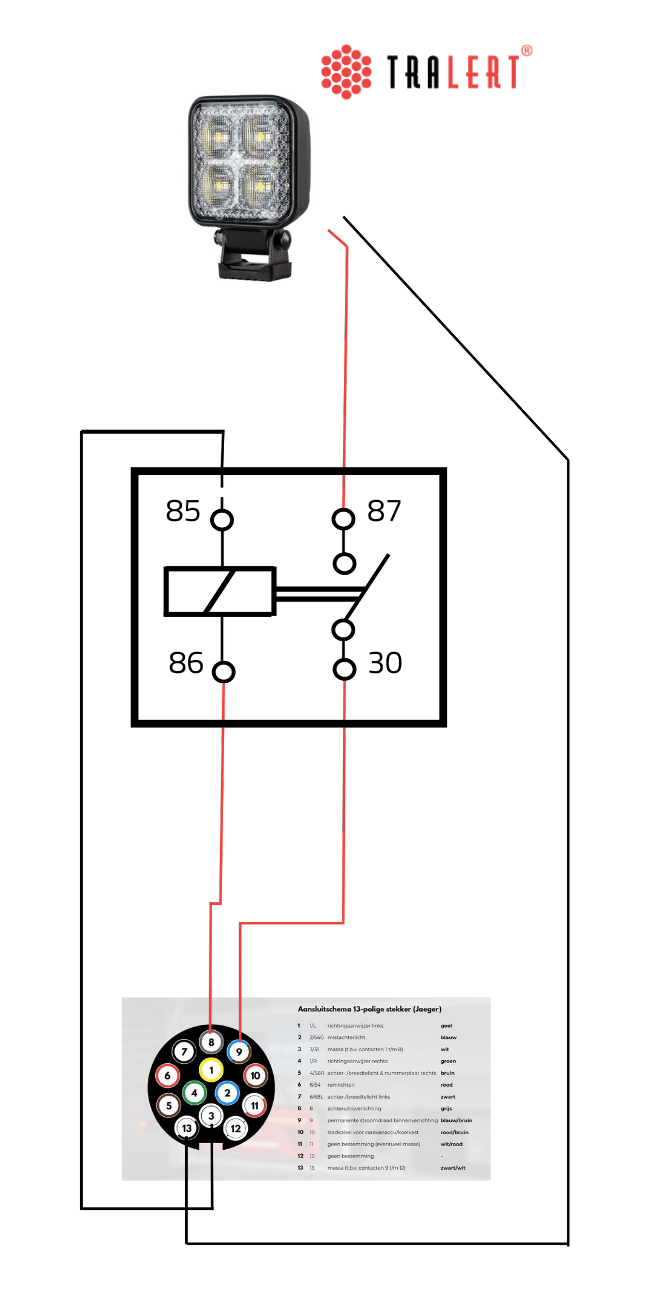 schema achteruitrij werklamp