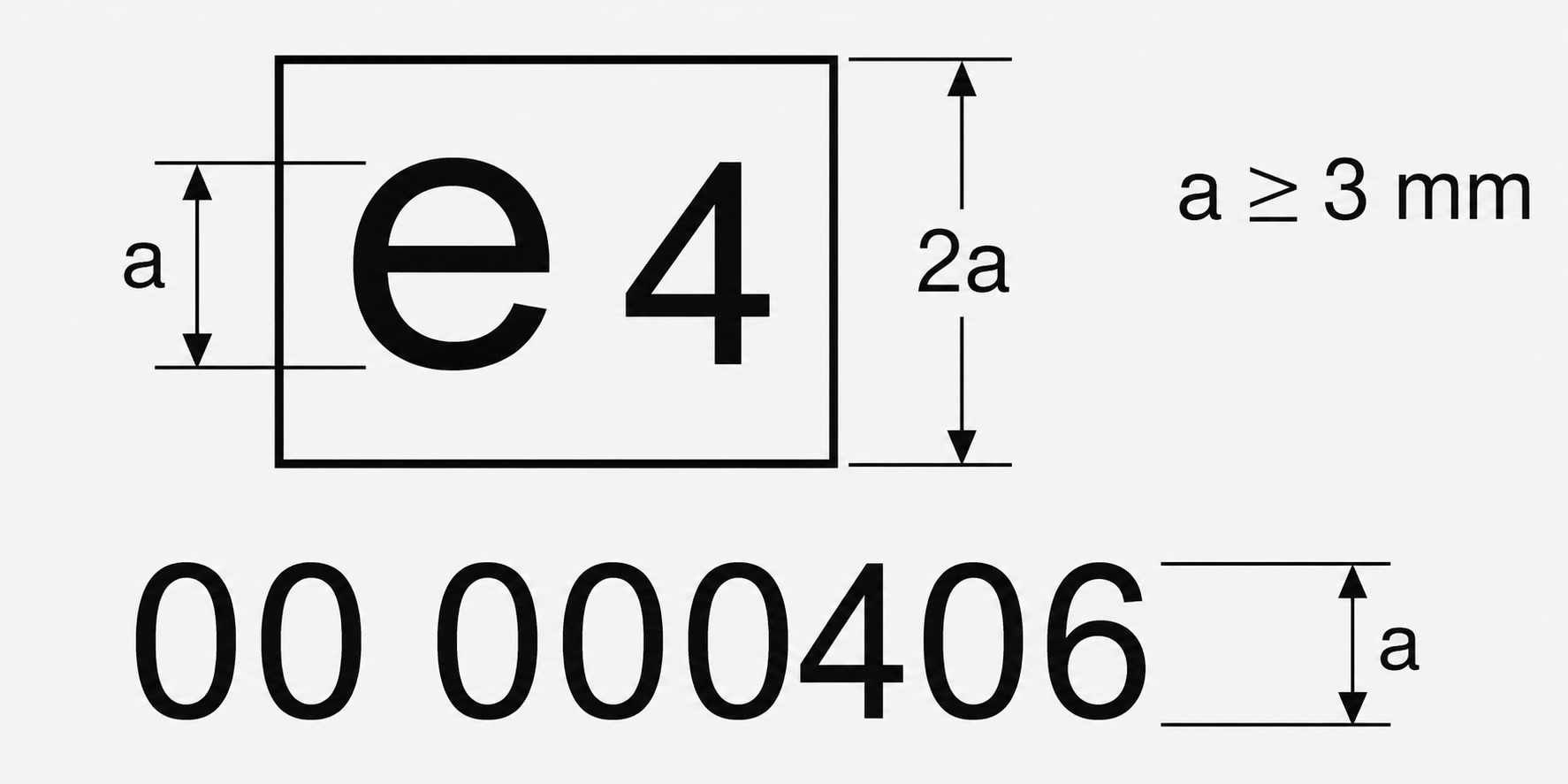 Beispiel für eine EU-Typgenehmigungsmarkierung mit kleinem „e“ im Rechteck und dem Ländercode „e4“ für die Niederlande