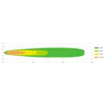 Atlas 320 LED verstraler | amber-wit 3000 lumen | 48 Watt | 3m. kabel | WD-4830--WD-4830-10